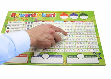 Fabrica diretamente Personalizado 16 "X 12" Magnético Gráfico de Recompensas Seco Apagar Tabuleiro Branco Sugestões de atividade e Magnético de apoio